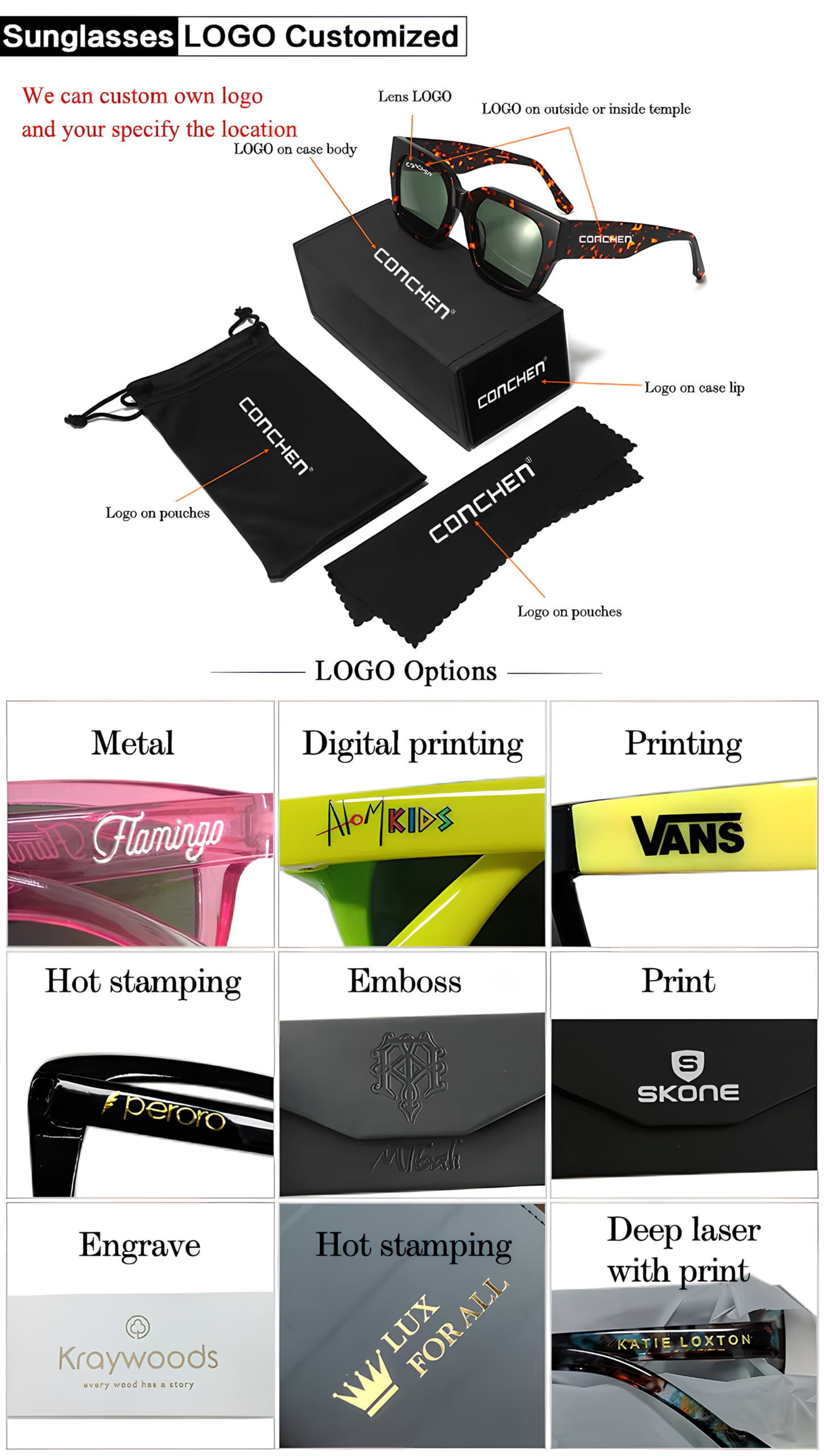 Eyewear Branding